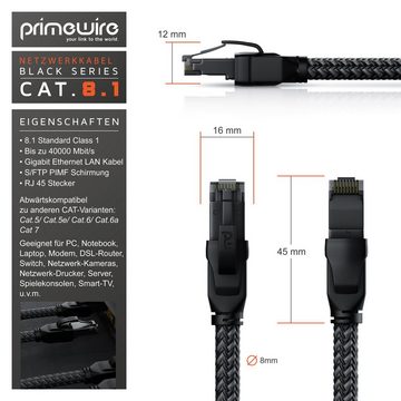 Primewire LAN-Kabel, RJ-45, RJ-45 (Ethernet) (25 cm), Patchkabel CAT 8, Netzwerkkabel Gigabit Ethernet 40 Gbit/s S/FTP 0,25m