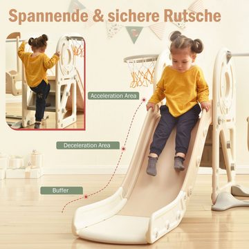 REDOM Rutsche Kinderrutsche mit Basketballkorb und rutschfestem Leiter, (4-in -1 Kinderrutsche)