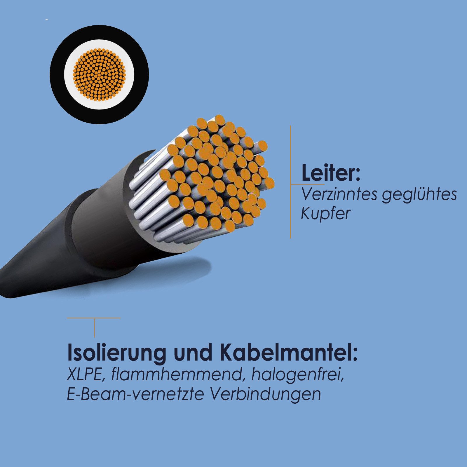 enjoy solar 4mm² /6mm² mit Solarsteckern für Solarpanel und Laderegler 1-20m Solarkabel, (1500 cm), Profi Solarkabel mit Steckern und Aderendhülsen(Ladereglerss – Bild 4 von 5