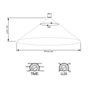 SEBSON Bewegungsmelder Bewegungsmelder programmierbar, Infrarot Sensor, Reichweite 6m/360°