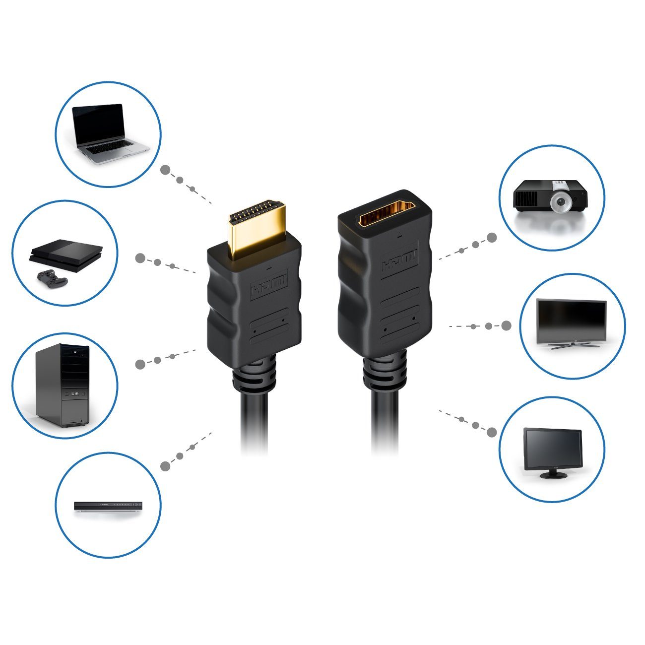 deleyCON deleyCON High Speed HDMI Kabel Verlängerung 3m - Buchse zu Stecker HDMI-Kabel – Bild 5 von 5