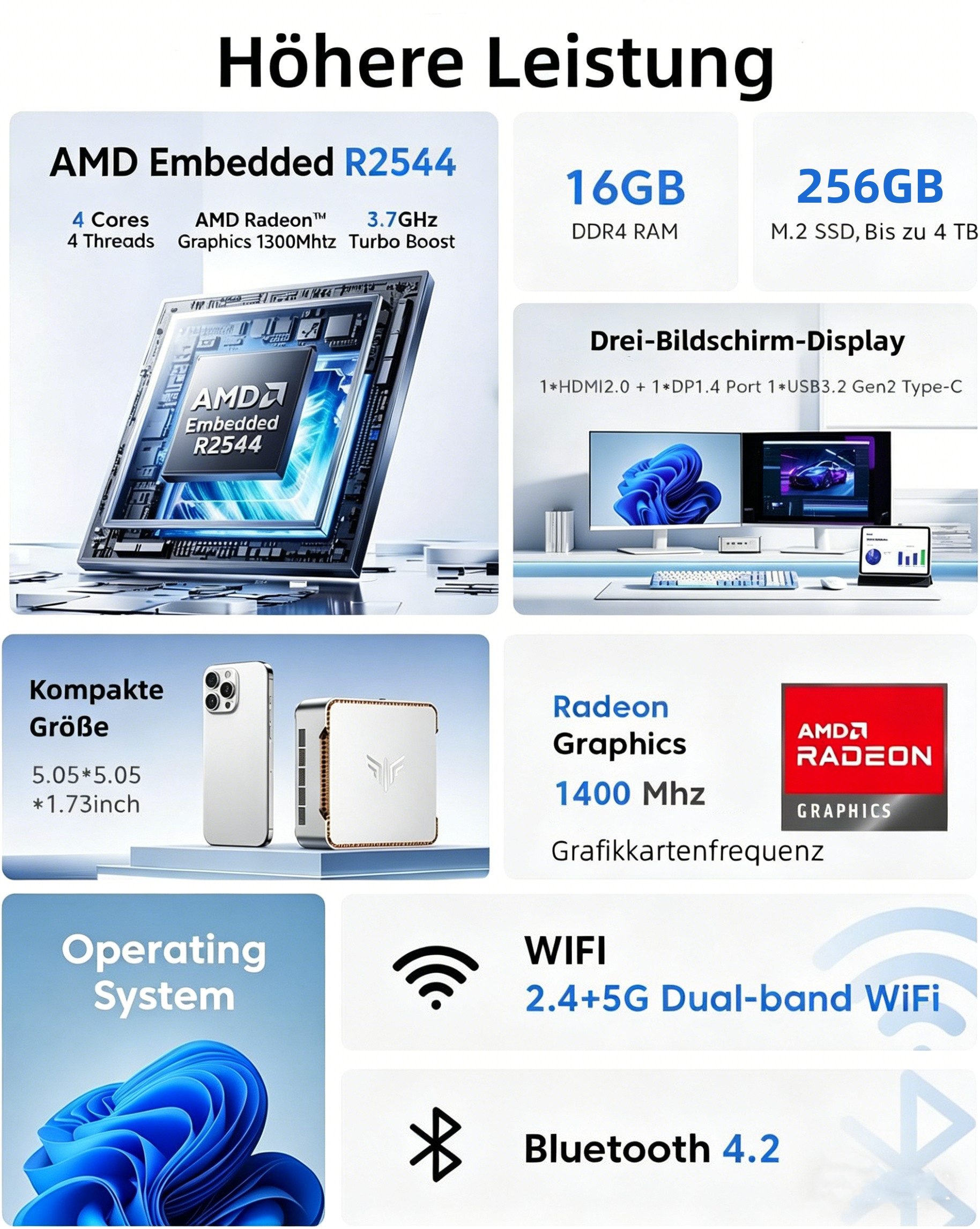 NiPoGi windows 11 pro,16 GB DDR4 RAM, 256GB SSD,AMD Ryzen R2544 HDMI Mini-PC (AMD R2544, AMD Radeon Graphics, 16 GB RAM, 256 GB SSD, Windows 11 Pro,WIFI 5,Bluetooth 4.2,Ethernet,bis zu 3,7 GHz)
