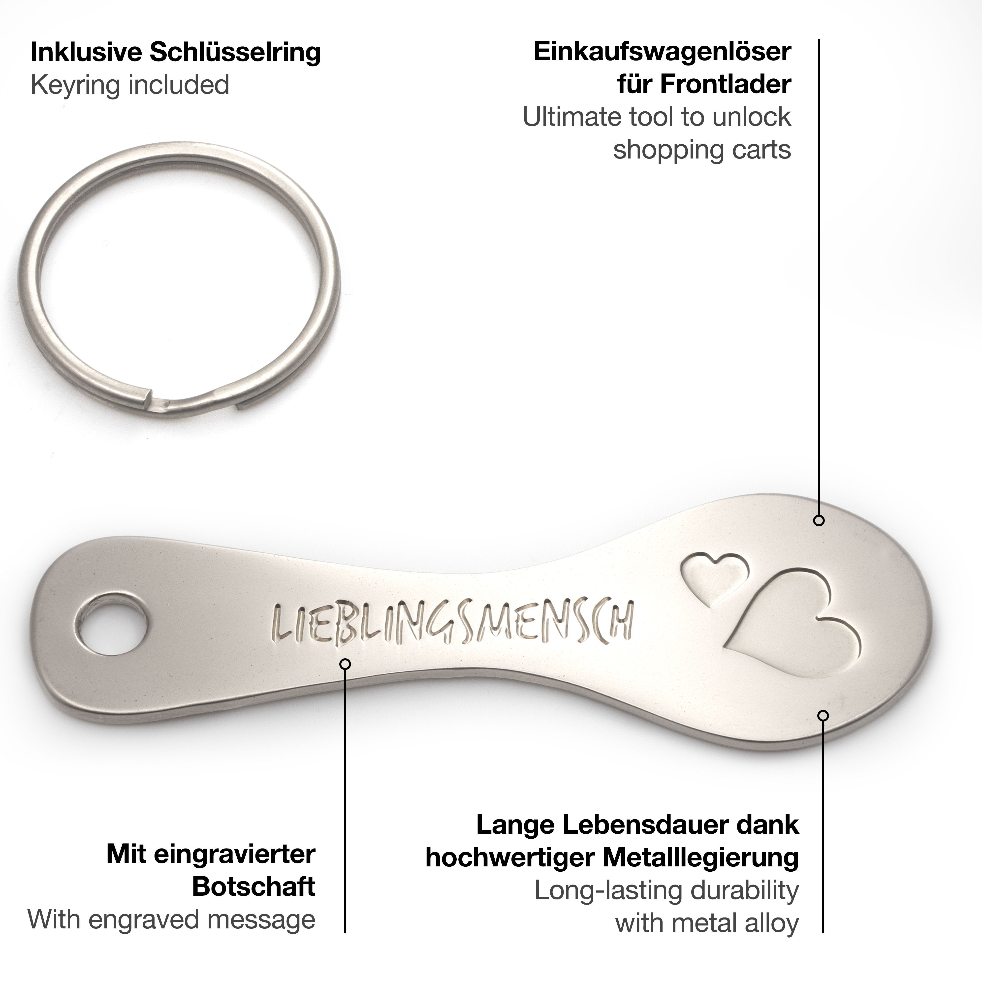 FABACH Schlüsselanhänger Trolley Spoon Einkaufswagenlöser - Einkaufswagench günstig online kaufen