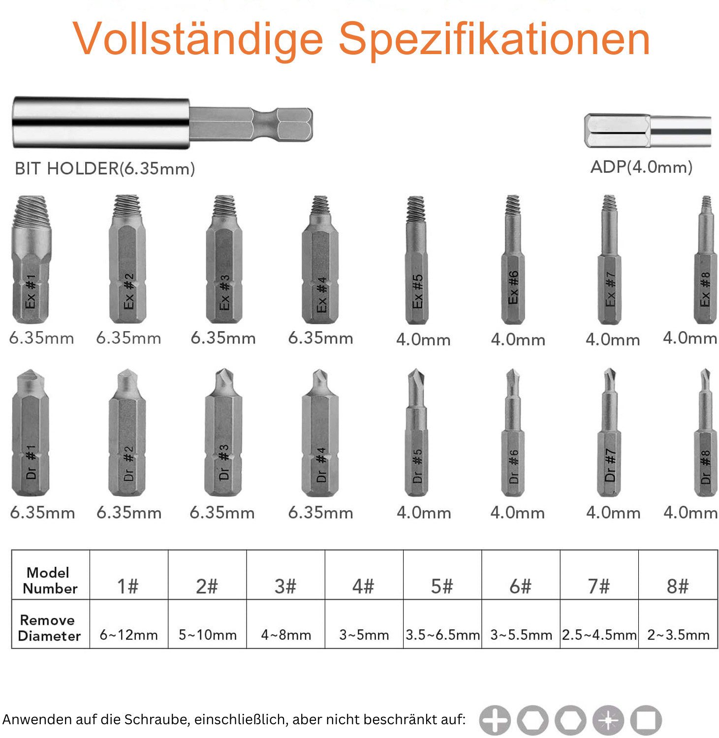 TACKLIFE Bit-Schraubendreher Bit-Schraubenausdreher, Beschädigte Schraube Extraktor Kit
