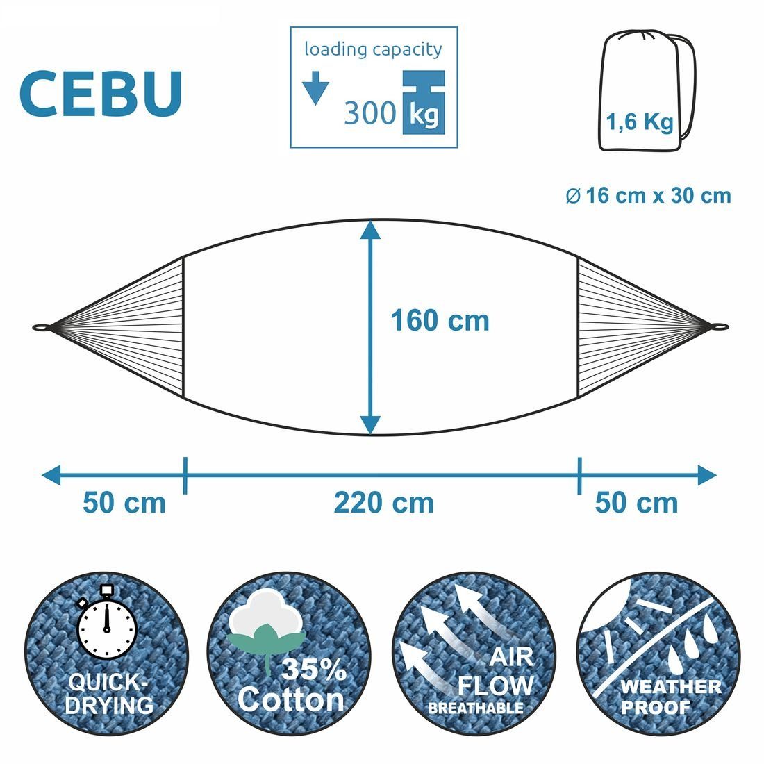 yourGEAR Hängematte Cebu Aqua - Hängematte günstig online kaufen
