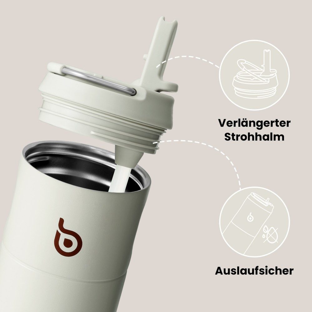 BOTTLE BOTTLE Trinkflasche Edelstahl Trinkflasche mit Strohhalm 500ml, auslaufsichere Sportwasserflasche, ideal für Schule, Büro und Ausflüge – Bild 4 von 5