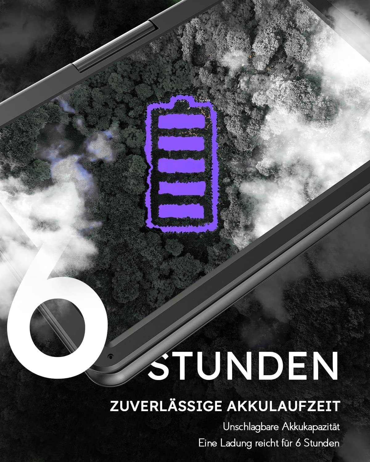 Boifun 17,5 Zoll tragbarer DVD-Player mit 15,6 Zoll HD-Drehbildschirm Portabler DVD-Player (6 Stunden Wiederaufladbare Batterie, Unterstützung für USB/TF-Karte/AV-Übertragung, Sync TV/Projektor Bildschirm, für USB/SD-Karte/AV-Übertragung, Sync TV/Projektor Bildschirm)