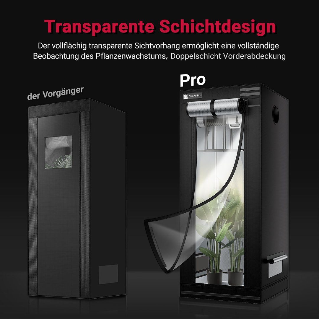 CannoBox Gewächshaus CannoBox Growbox Die zweischichtige Tür Growzelt Growschrank, BxTxH: 60 x 60 x 100 cm, BxTxH:80x80x180cm,1680D,Lichtdichte Tür und Beobachtungstür