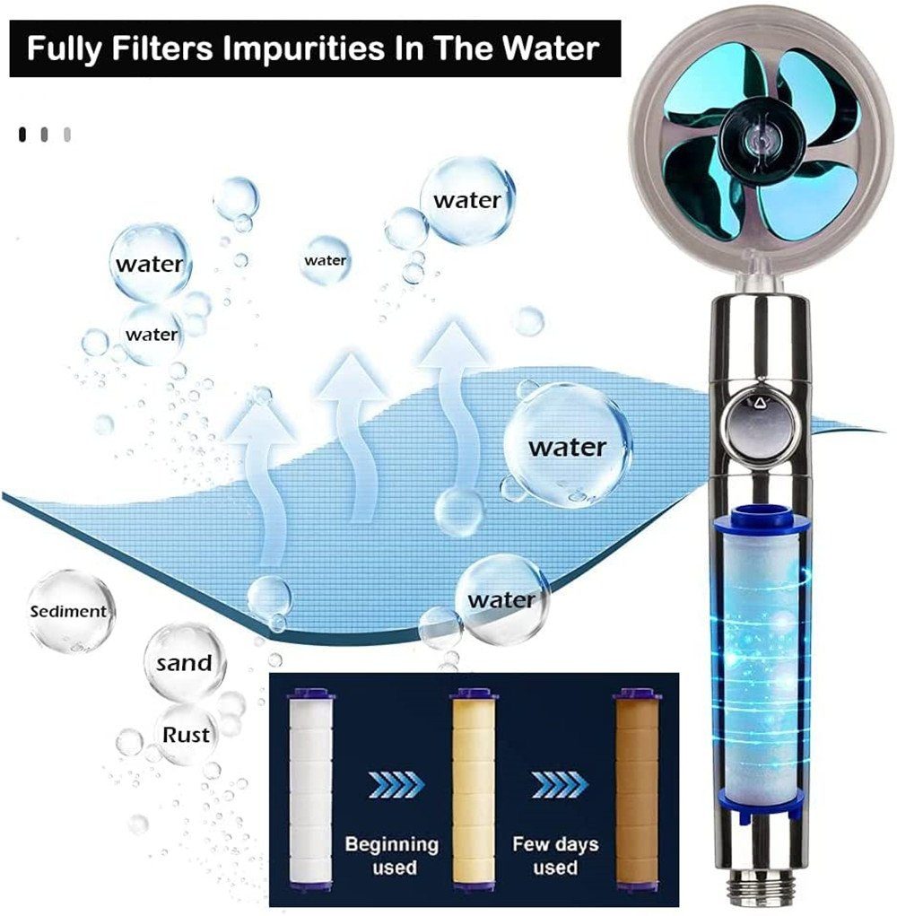 Rot 360°Drehbar,mit Hochdruck passend,Wassersparende Druckerhöhung,universell Propeller Baumwollfilter, XDeer Handbrause Turbo mit Duschkopf und