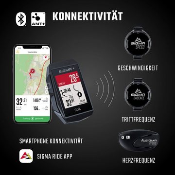 SIGMA Fahrradcomputer Rox 11.1 Evo HR Set GPS Bike Computer Navi Fahrradtacho Komoot