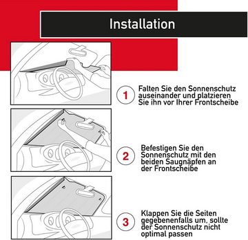 MORRENT Autosonnenschutz Frontscheibenabdeckung UV Sonnenschutz Windschutzscheibenabdeckung