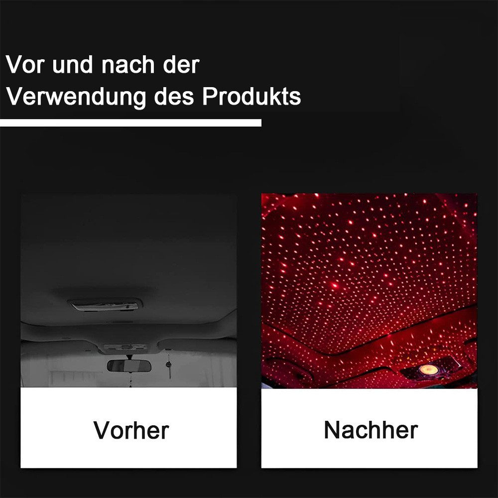 AFKSMILE LED-Sternenhimmel USB-Nachtlicht für das Auto-Dachhimmel, Plug-and-Play