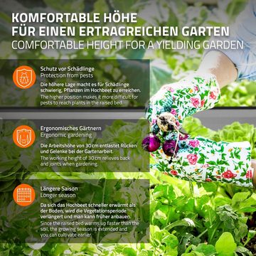 ML-DESIGN Hochbeet Pflanzkübel Pflanzbeet Pflanzkasten Blumenkasten Blumenbeet Frühbeet, 3er Set Anthrazit 90x60x30cm 150 Liter Metall wetterfest rostfrei