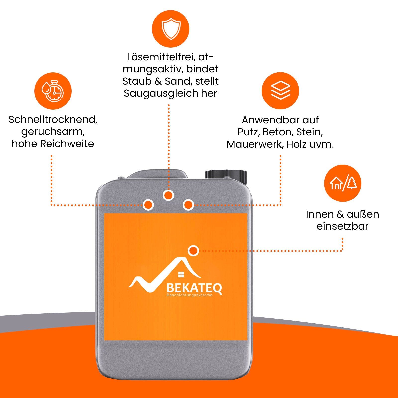 BEKATEQ Universalgrundierung BE-518 Grundierung für Boden, Dach, Holz, Fassade, 1L reicht für ca. 10 m², Tiefengrund, Haftgrund, Putzgrundierung