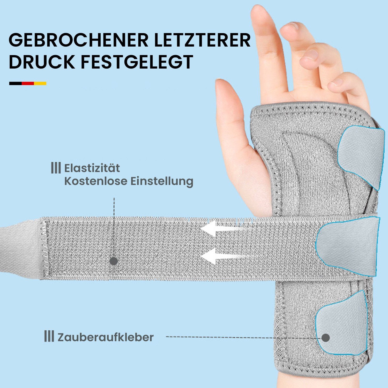MAGICSHE Handgelenkschutz Daumenbandage Handgelenk-Stabilisator-Schiene Grau