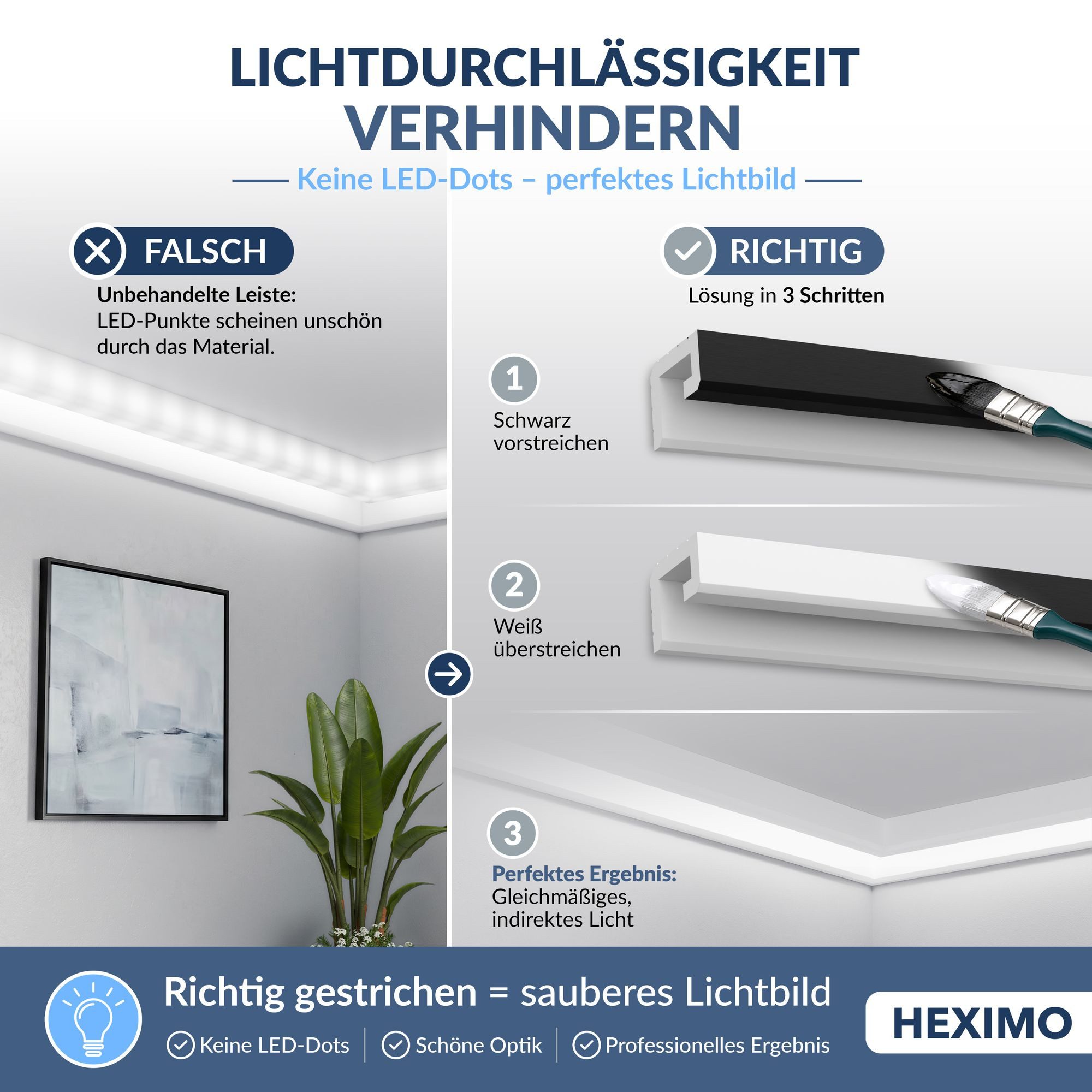 HEXIMO Eckprofil HLED 29 (LED-Schattenfugenprofil Stuckleisten, indirekte Beleuchtung XPS Styropor-Trockenbaudecken-Schattenfugenprofil Trockenbau-Schattenfuge (Muster HLED 29)
