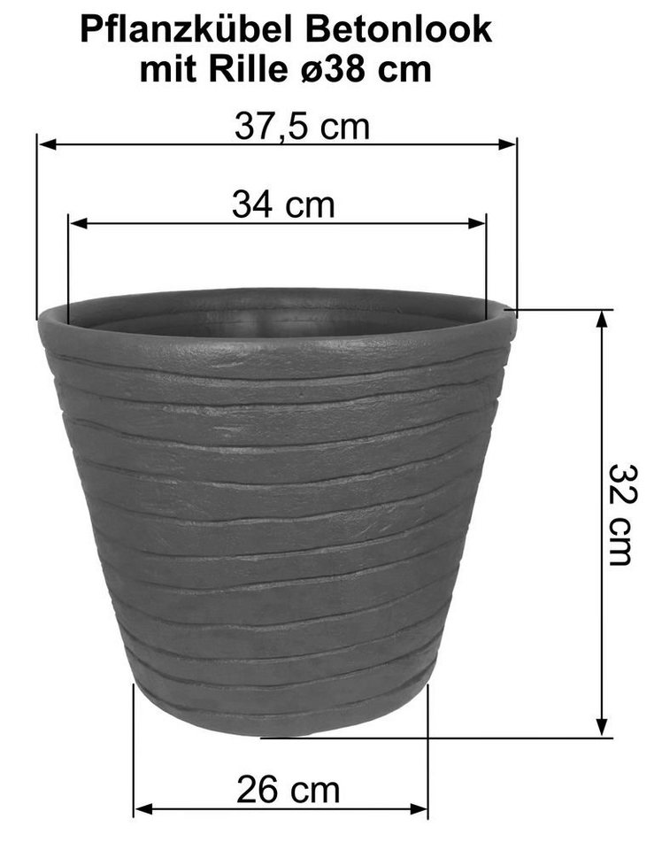 Thumbnail - Heimwerkercenter Pflanzkübel MePla Blumentopf Betonlook mit Rille ø38cm Grau, frostfester Kunstoff