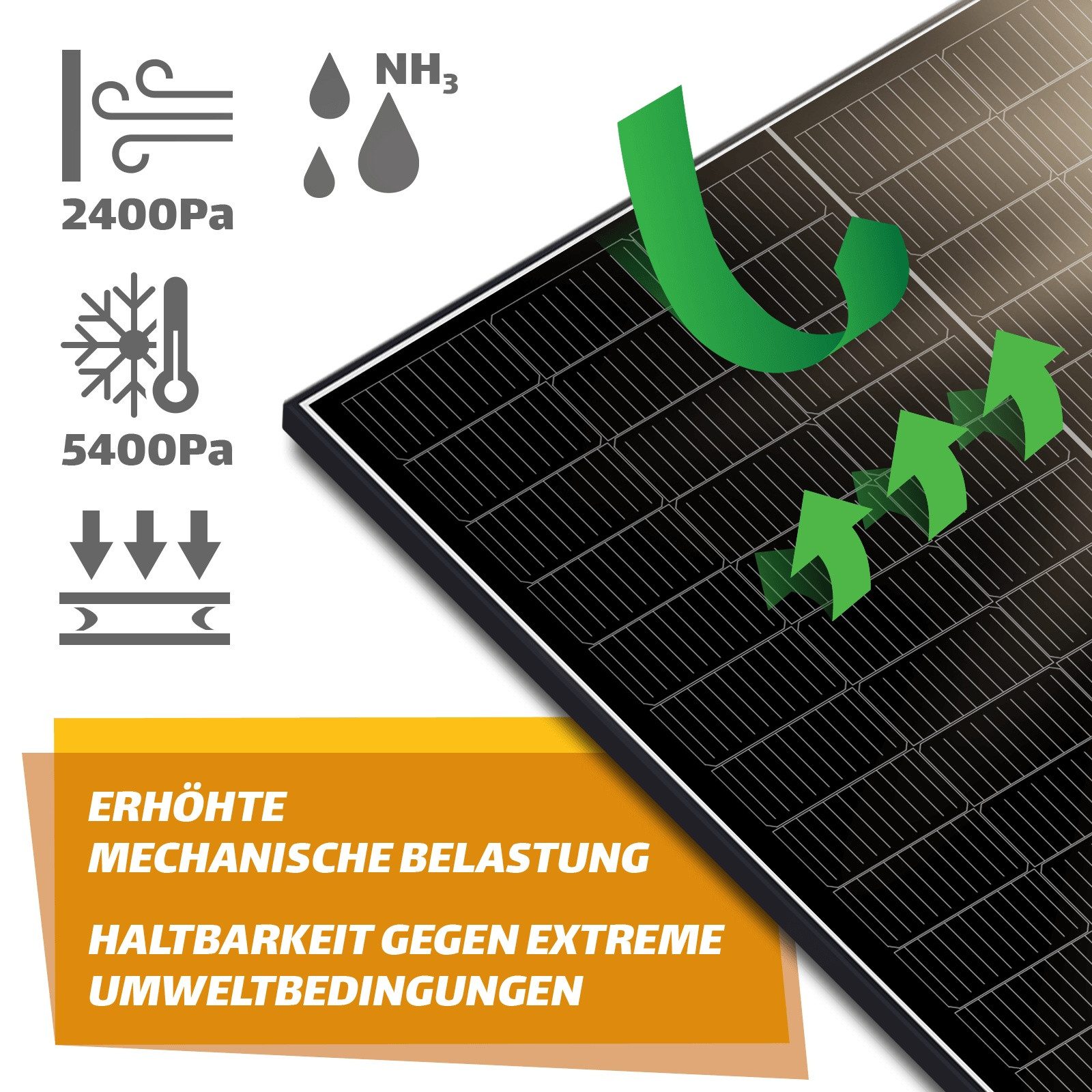 SUNNIVA Balkonkraftwerk 920W BIFAZIAL FULLBLACK, (komplett Steckdose MARSTEK 800 Watt Wechselrichter, PV Solaranlage Komplettset, 2x460W N-Type Glas-Glas Bifaci – Bild 5 von 5