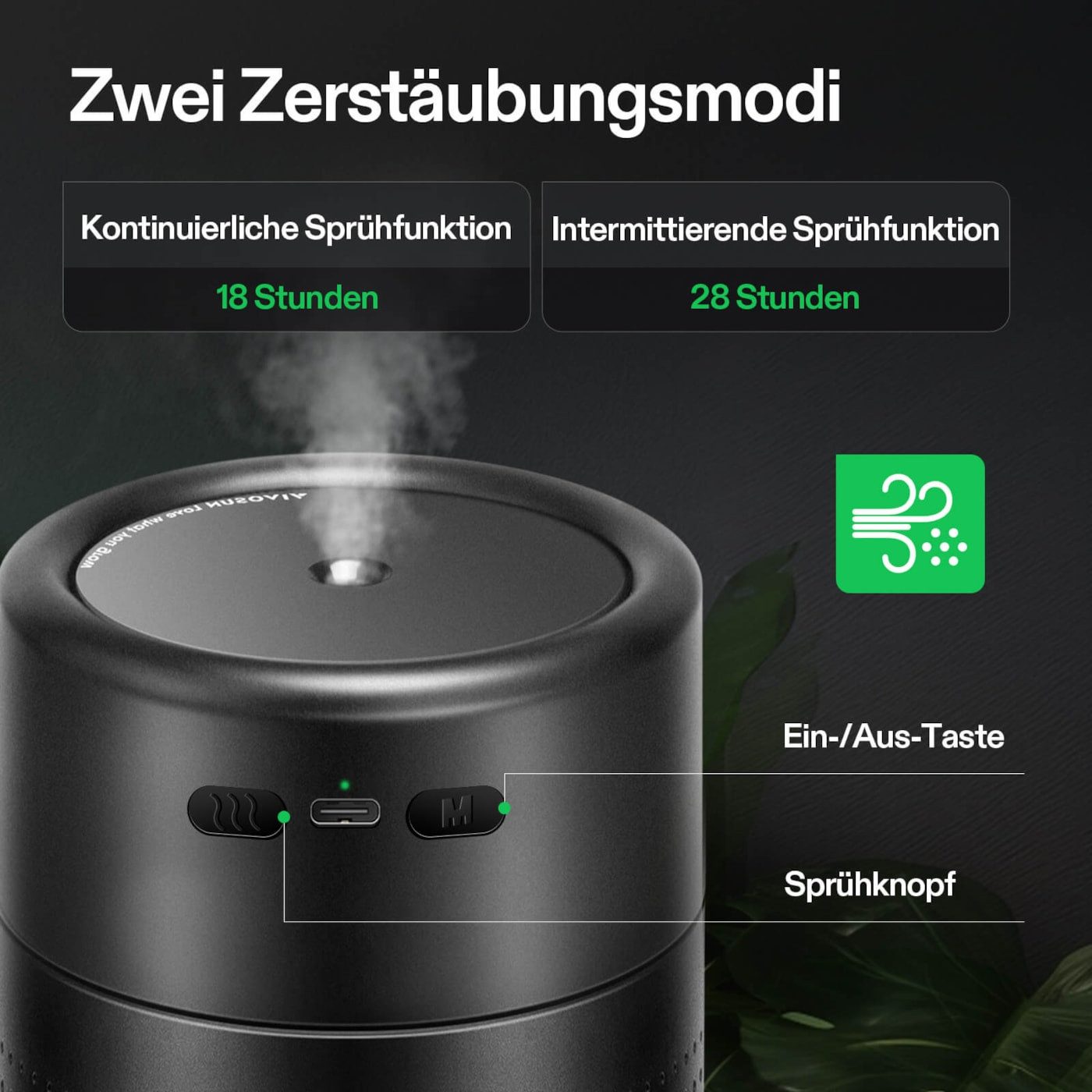 VIVOSUN Luftbefeuchter VIVOSUN AeroStream, 0,75 l Wassertank, USB Luftbefeuchter mit 750 ml Tank