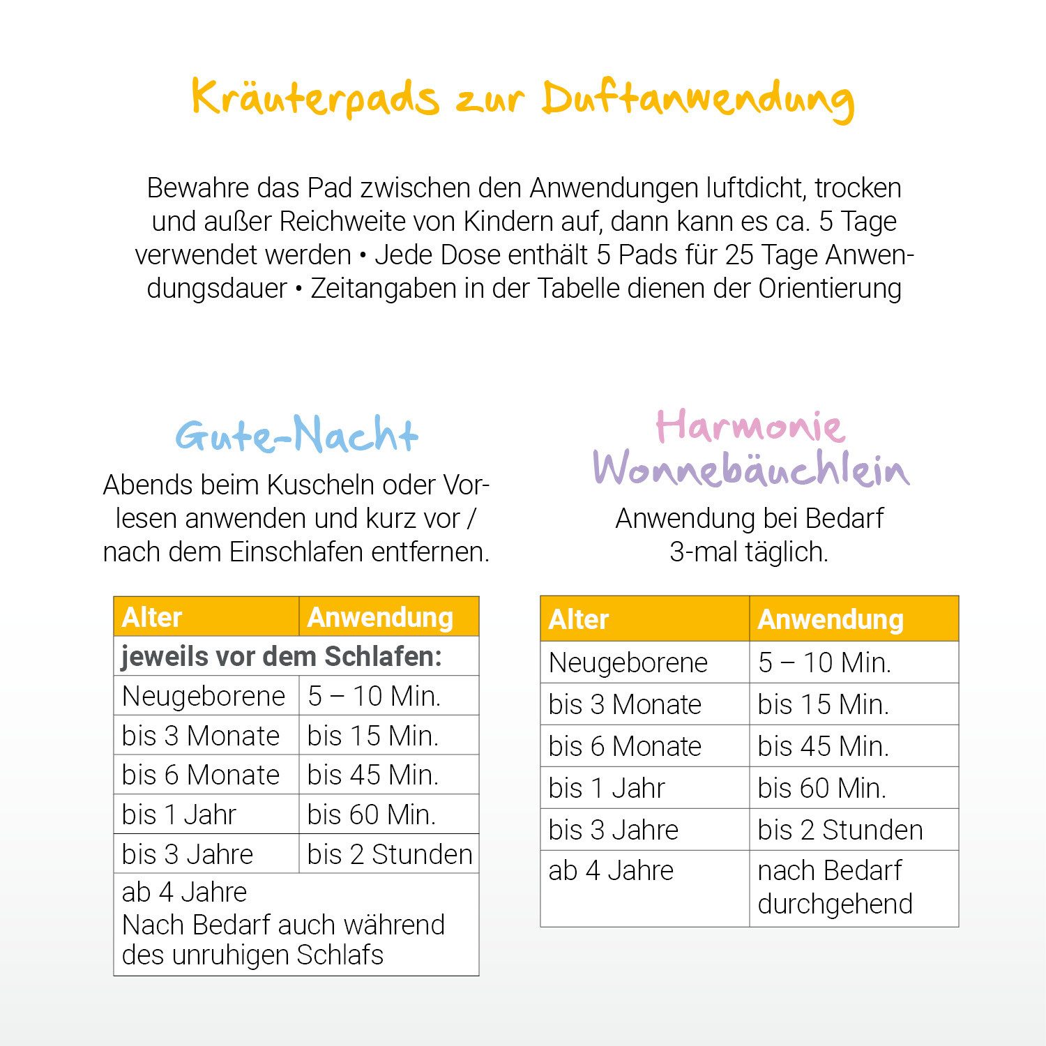 Löwenkind Babypflege-Set 3x 5er Kräuterpads Nachfüllpackungen, 3 tlg., natürliche Unterstützung