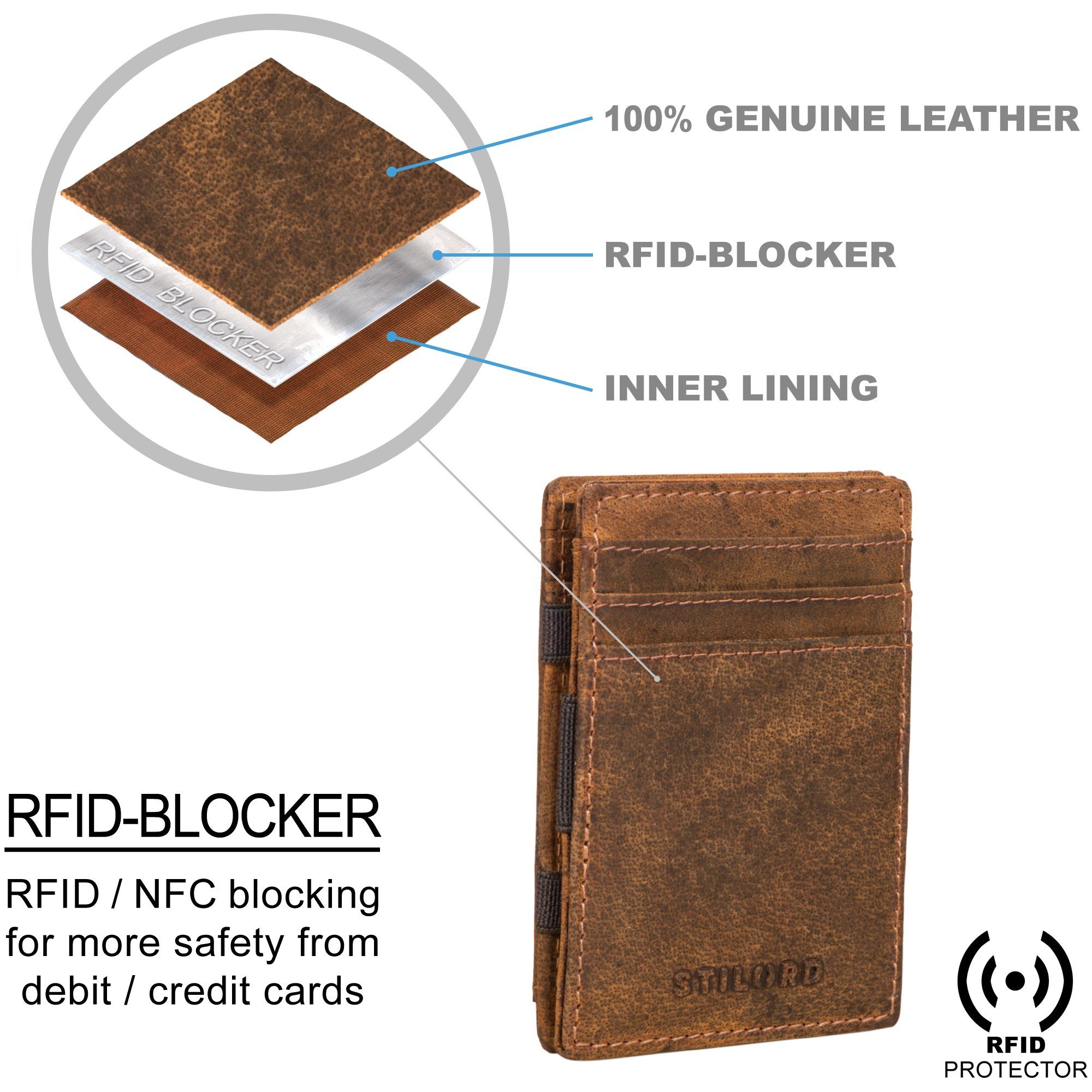 STILORD Geldbörse "Mago" Magic Wallet mit Münzfach