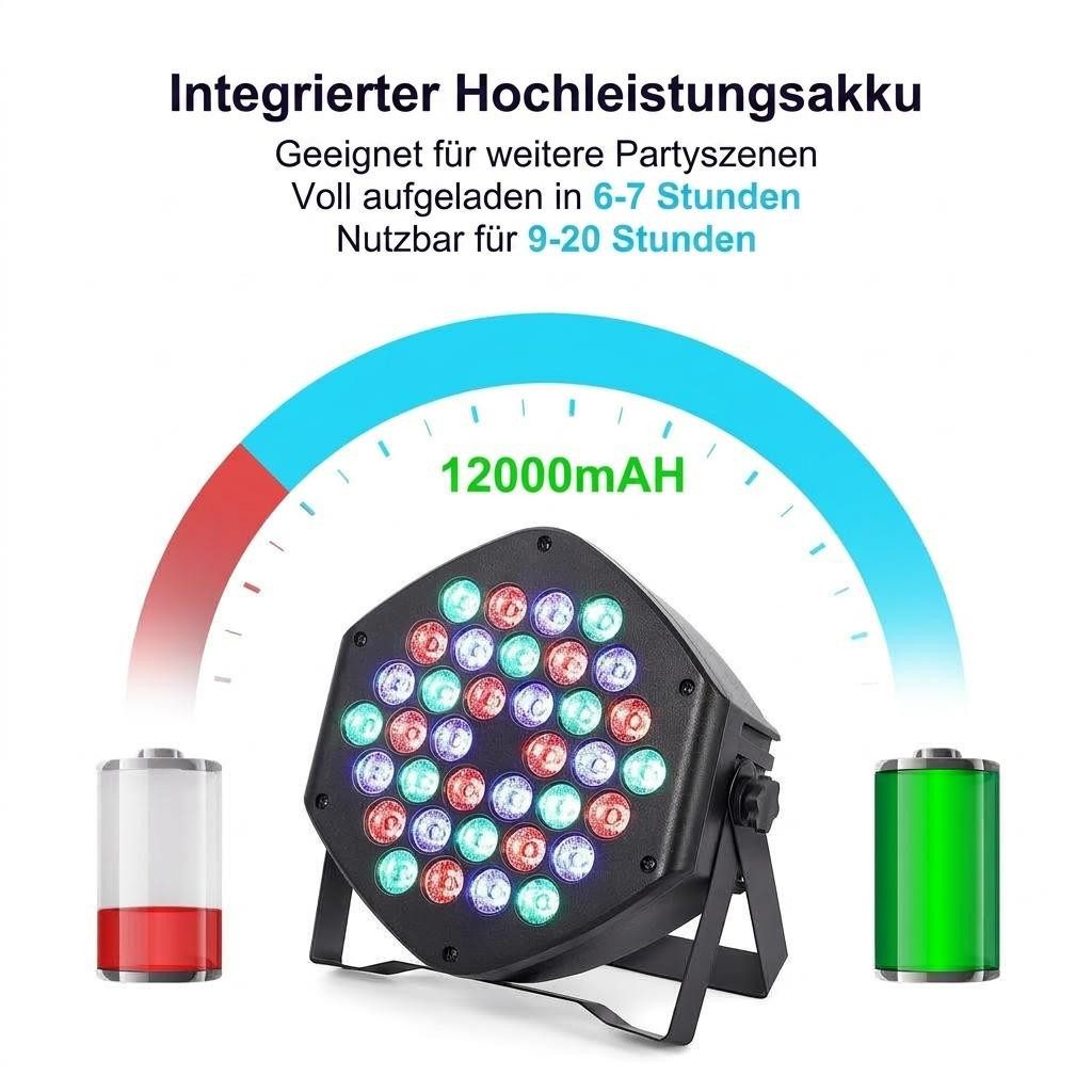 GarveeMore LED Discolicht 12W 36LEDs Disco Partylicht PAR-Scheinwerfer kabellos – Bild 3 von 5