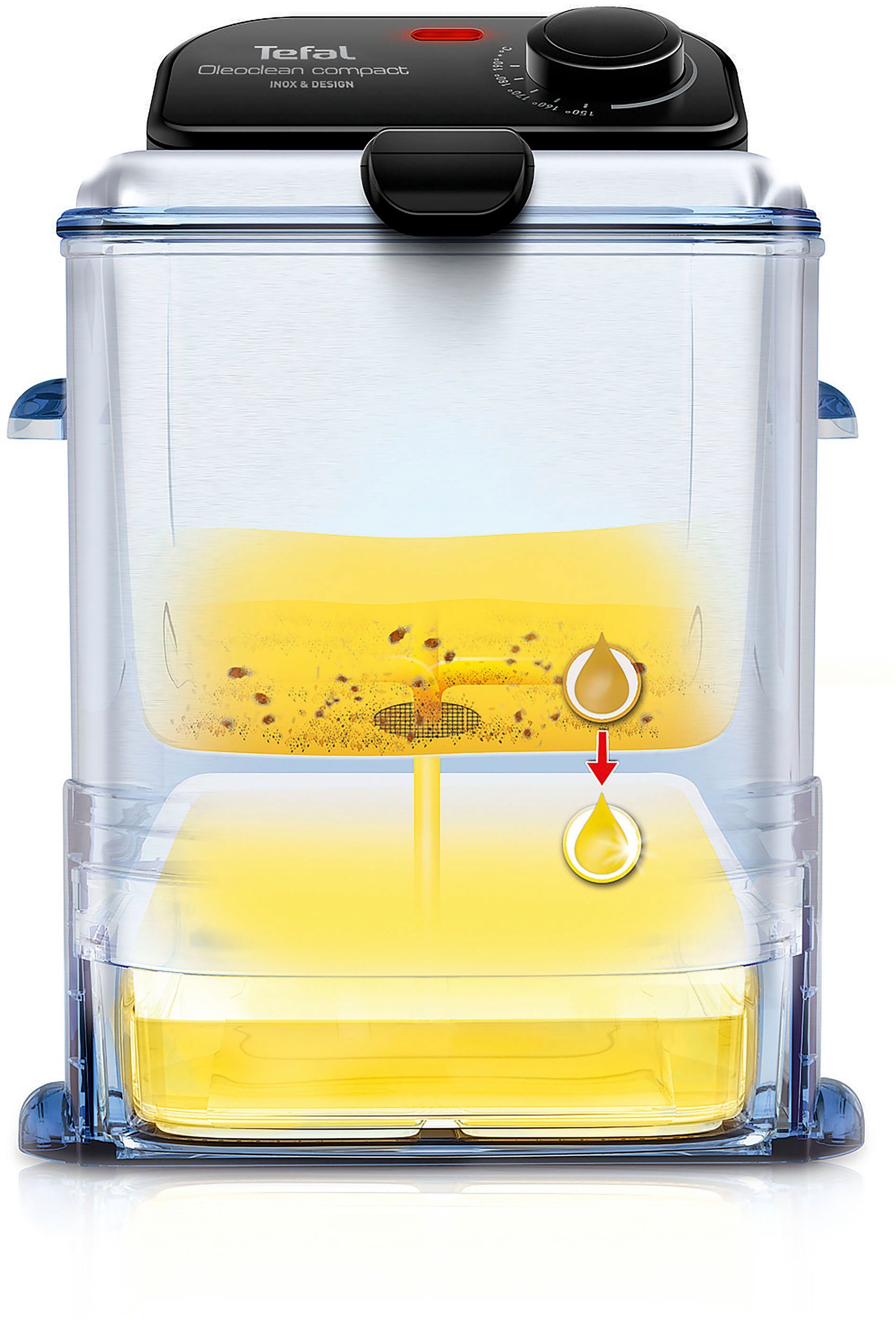 Tefal Fritteuse FR7016 Oleoclean Compact, 1500 W, 2 L, Deckel mit Filter, Sichtfenster, Temperaturkontrolle, FR7016
