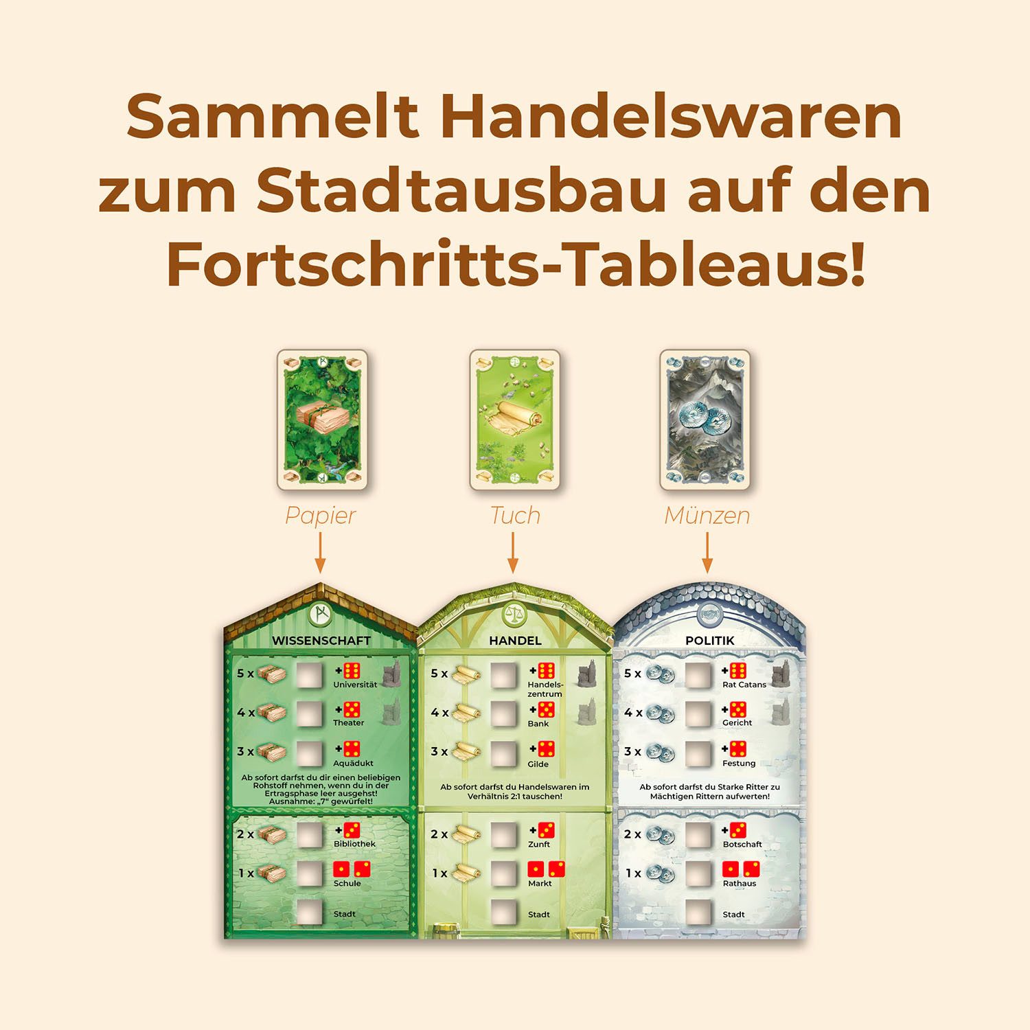 Kosmos Spiel CATAN Städte & Ritter, Strategiespiel, Made in Germany