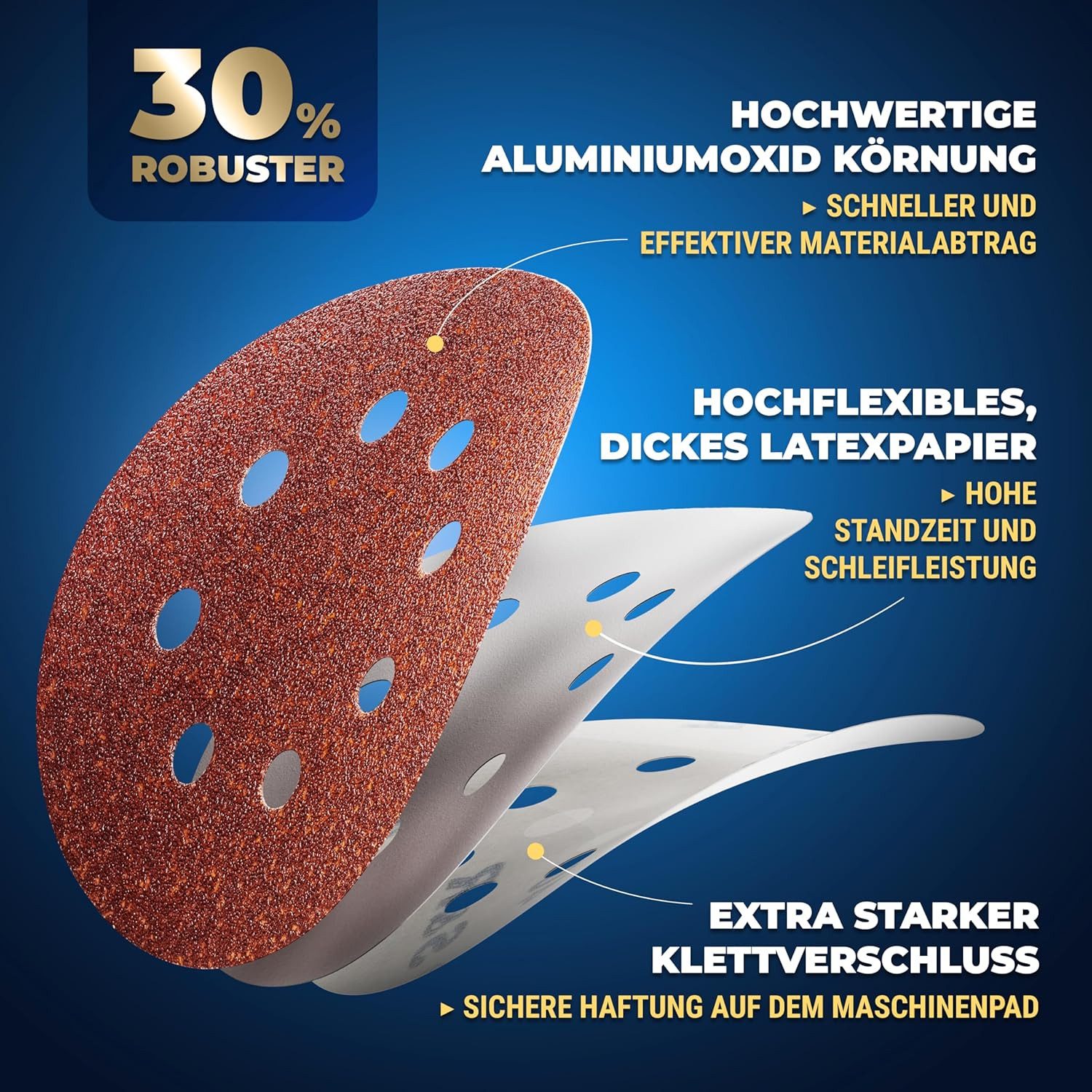 S&R Schleifpapier Klett 125 mm, Meister, 8 Löcher, 120 St Schleifblätter, (Set, 120 St., 120 St. je 15 x P40, P60, P80, P120, P180, P240, P400, P600), Schleifsc – Bild 4 von 5