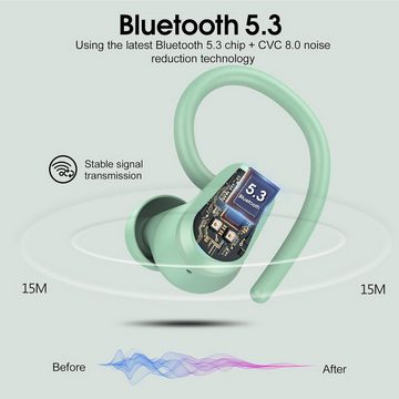Poounur Bluetooth 5.3-Technologie für optimierte Übertragungsgeschwindigkeit In-Ear-Kopfhörer (IP7 Wasserdichtigkeit schützt vor Schweiß und Regen, während die breite Kompatibilität mit Bluetooth-Geräten die Nutzung vereinfacht., mit Ultimatives Innovatives Design, Premium-Klang und Langzeitnutzung)
