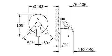 Grohe Badarmatur Einhand-Wannenbatterie EUROSMART Fertigmontageset für 35501 chrom