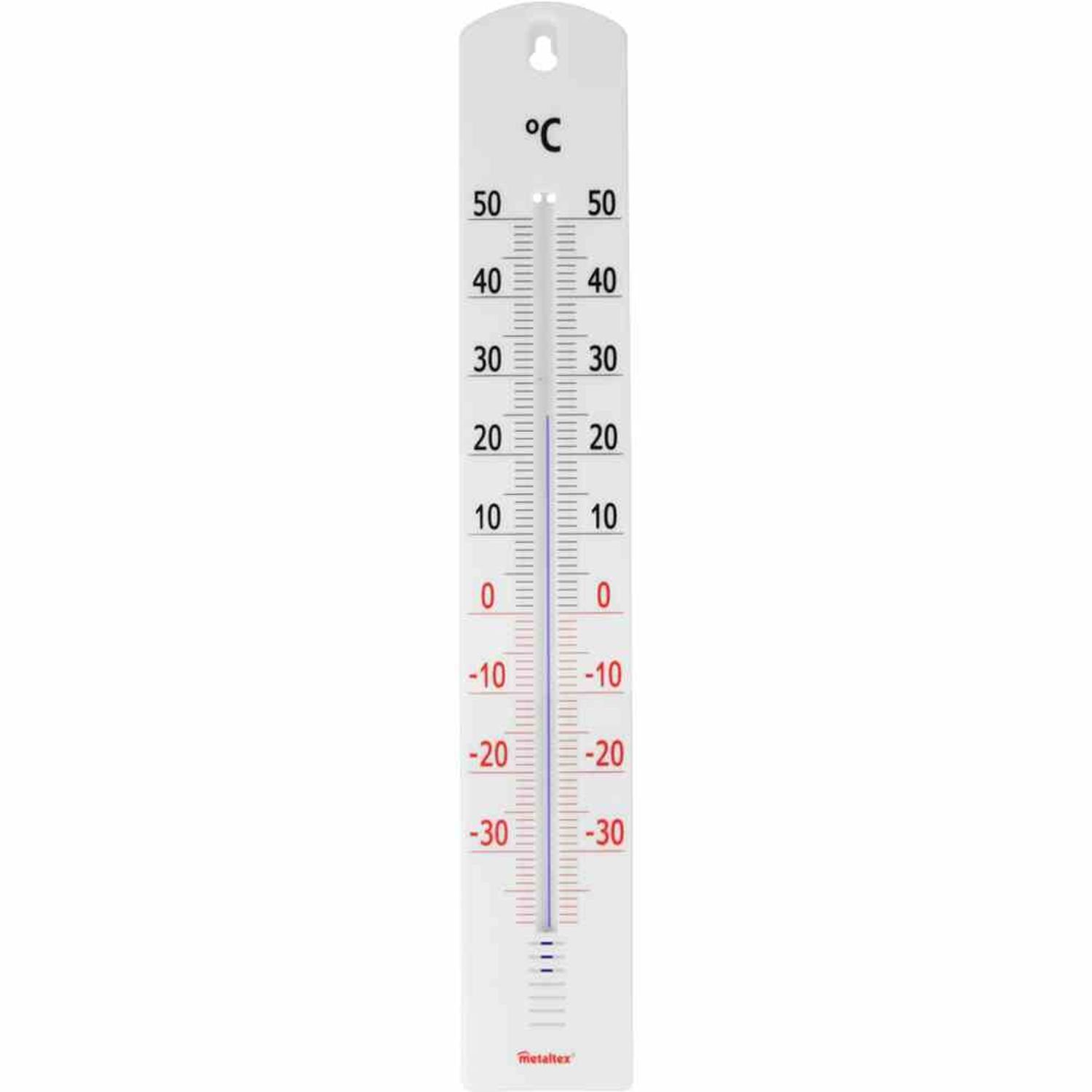 Gartenthermometer Außenthermometer Glas 40 x 6,5 x 1,2 cm für innen und außen geeignet