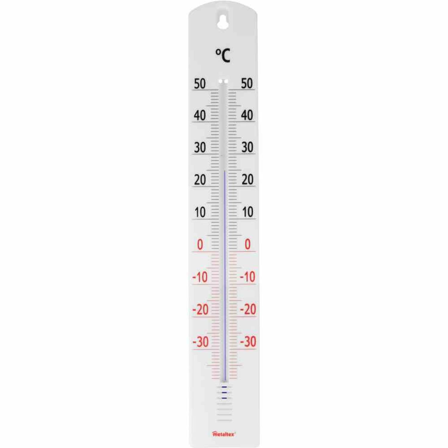 Metaltex Gartenthermometer Außenthermometer Glas 40 x 6,5 x 1,2 cm für innen und außen geeignet