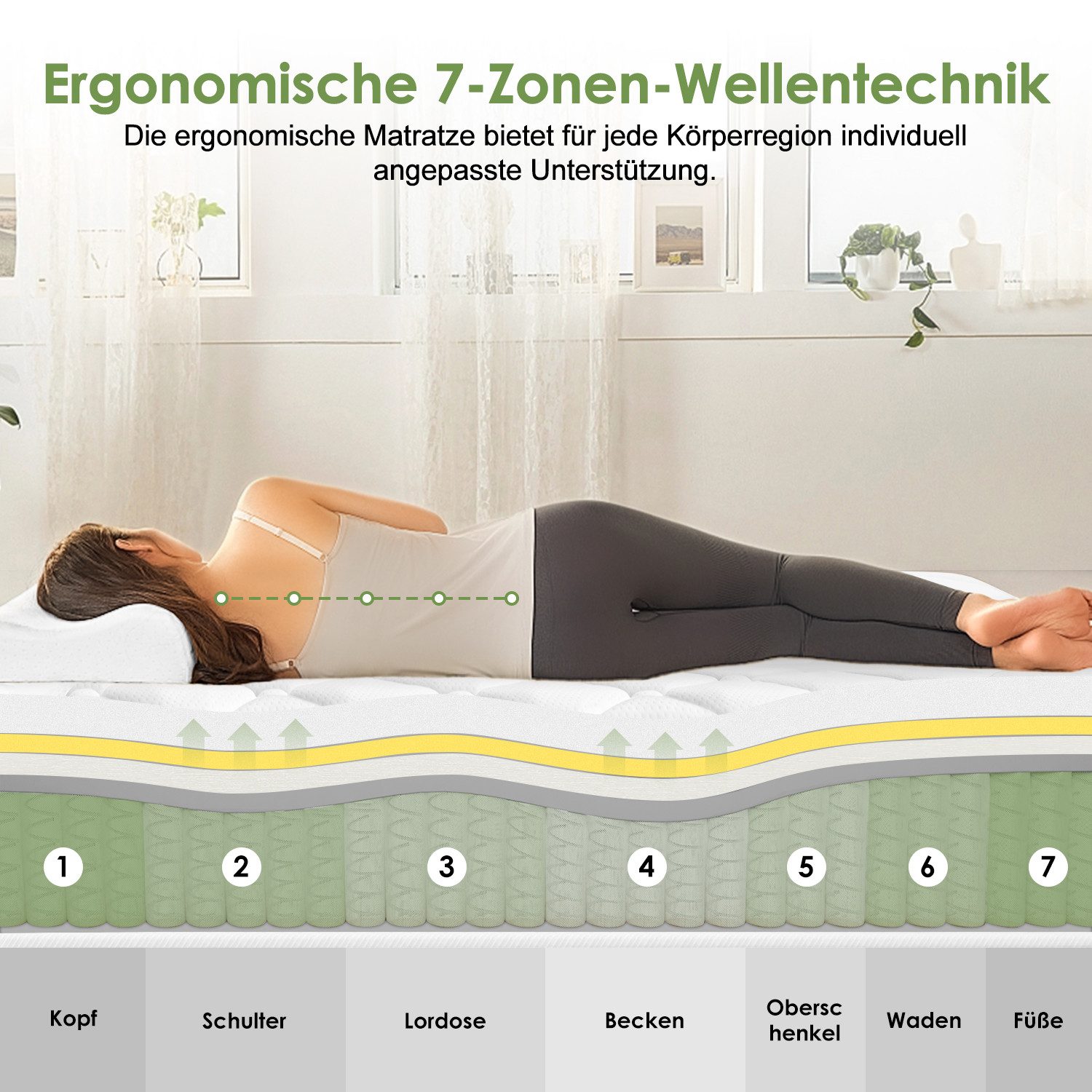 Taschenfederkernmatratze 7-Zonen Matratze, ergonomisch, atmungsaktiv, Homim günstig online kaufen