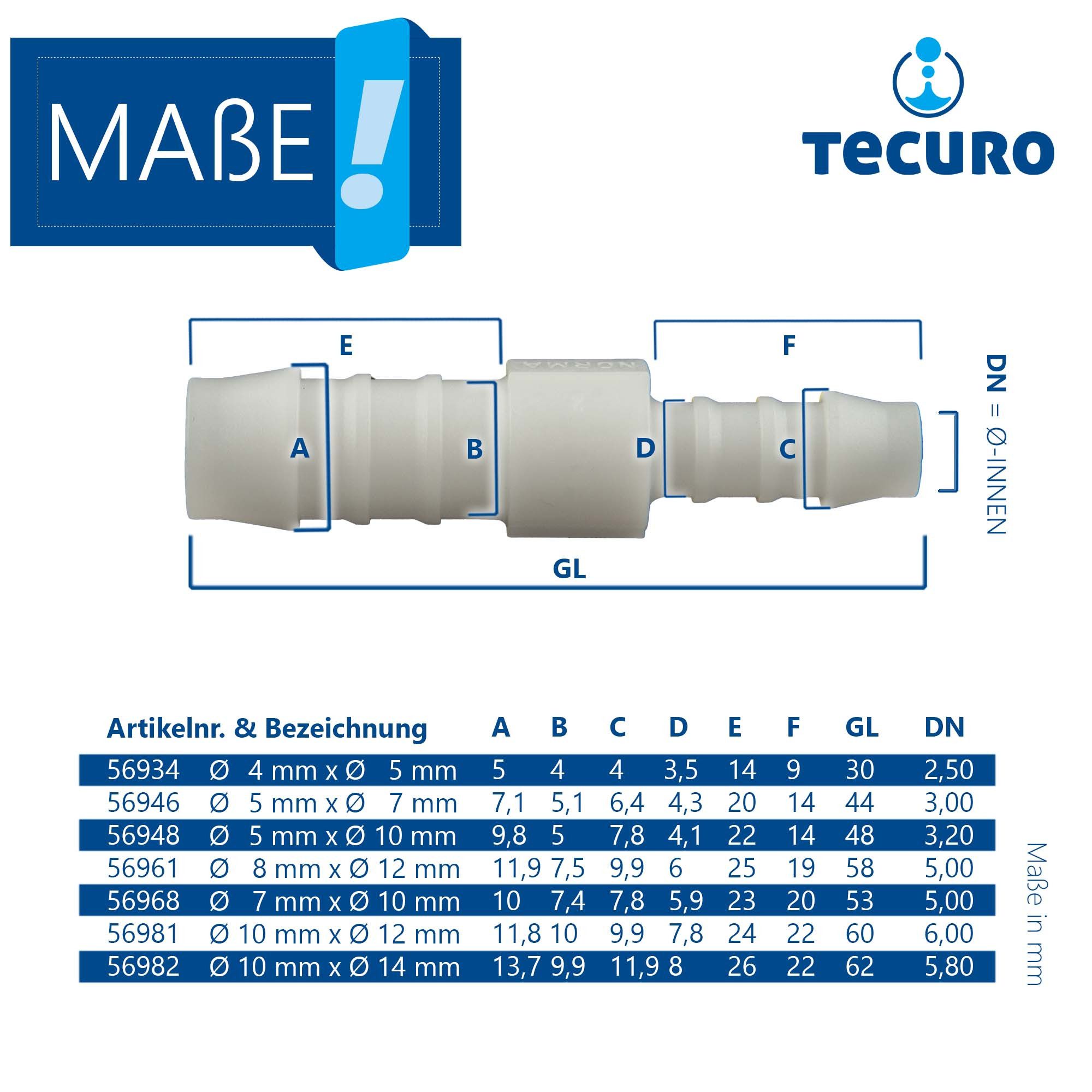 tecuro Schlauchtülle Schlauchverbinder gerade