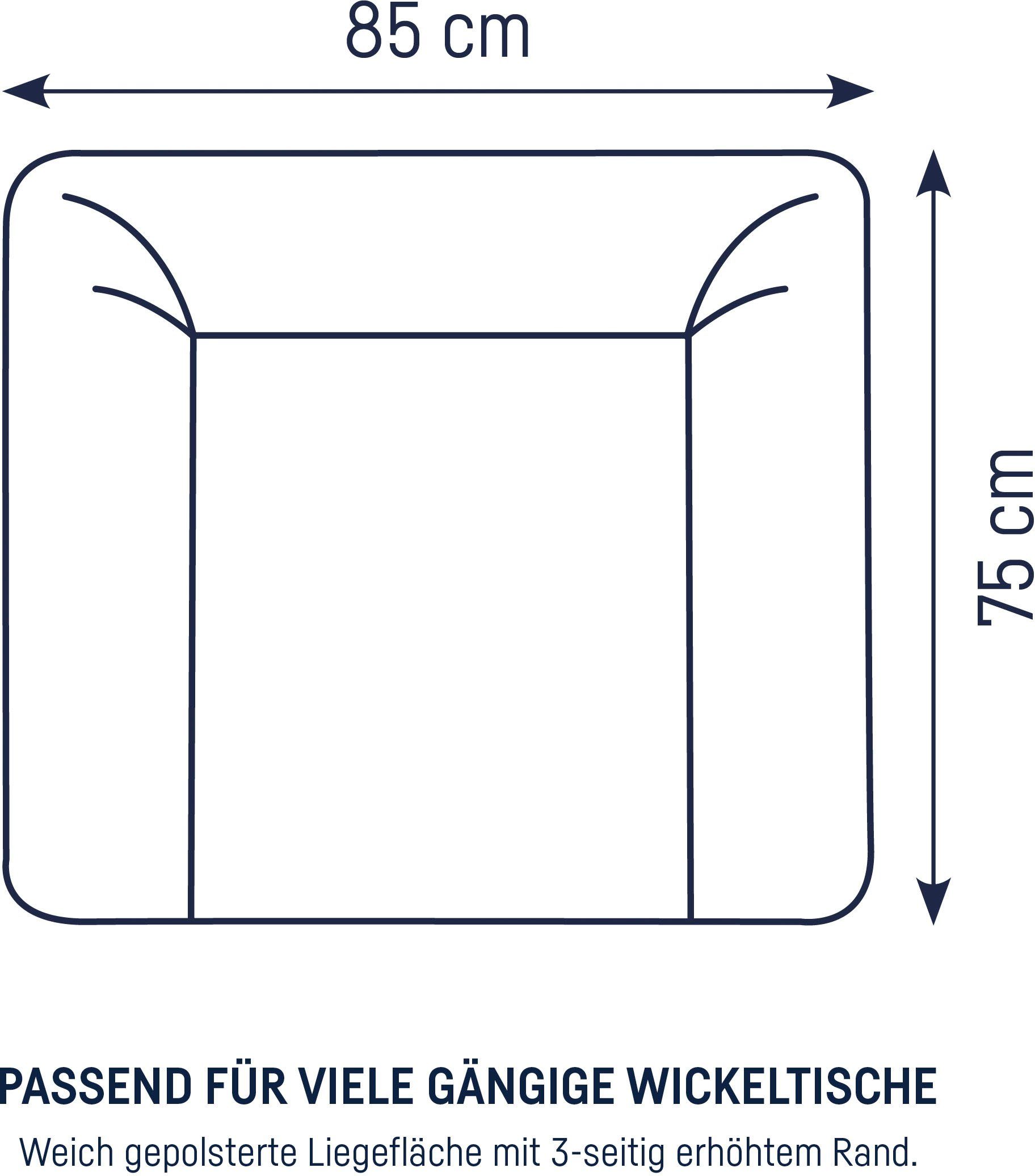Julius Zöllner Wickelauflage Softy (1-tlg), Made in Germany – Bild 4 von 5