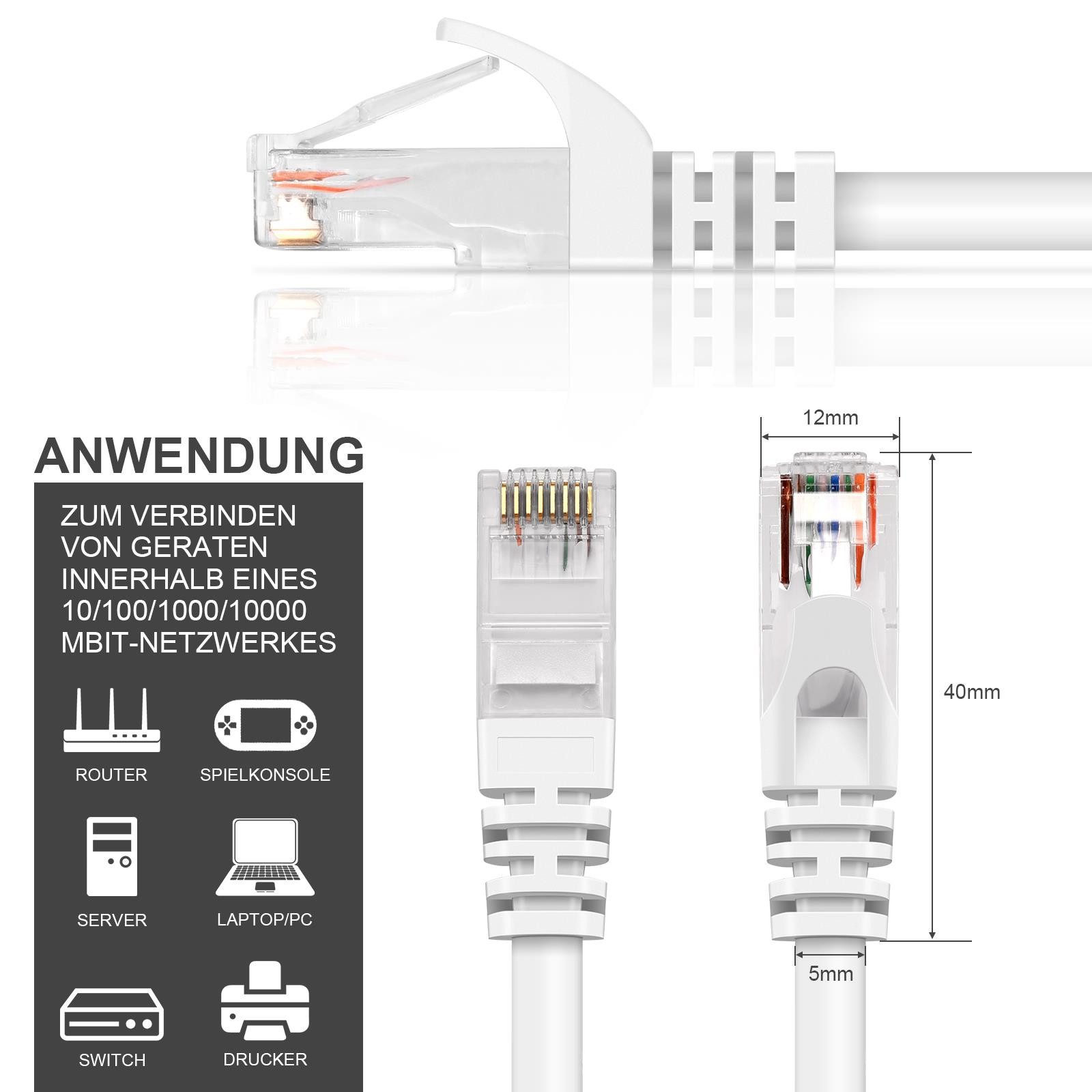 VERCO Cat 6 Netzwerkkabel rundes LAN-Kabel, RJ-45 (Ethernet), (50 cm), 10 / 100 / 1000 Mbits Geschwindigkeit bis 1 Gbits UTP Patchkabel – Bild 5 von 5