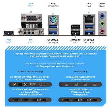 Kiebel Premium Office PC (Intel Core i3 Intel Core i3-10100, HD Graphics 630, 8 GB RAM, 500 GB SSD, Luftkühlung)