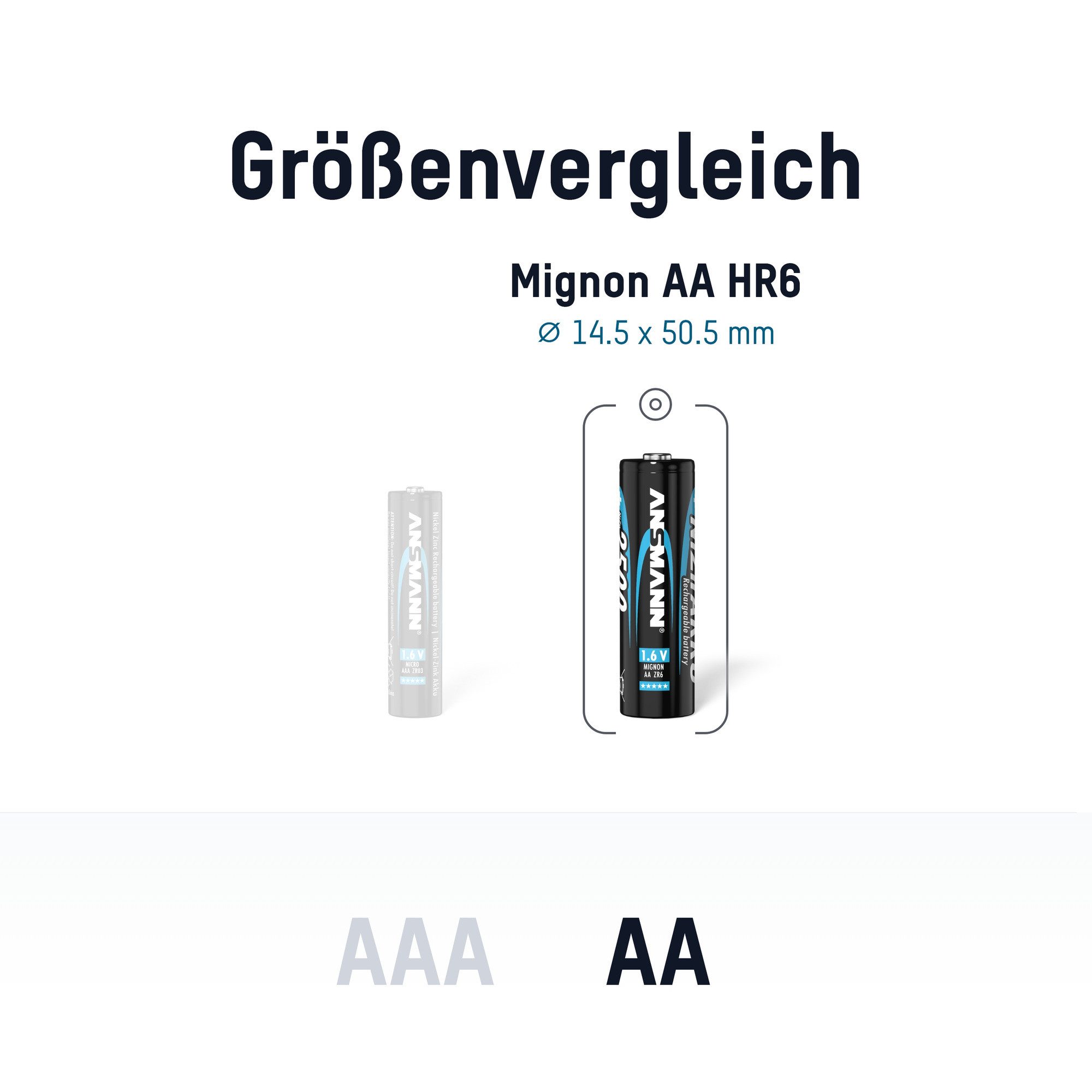 ANSMANN AG Akku Mignon AA 1500mAh 1,6V NiZn, 4 Stück Akku 1600 mAh (1.6 V)