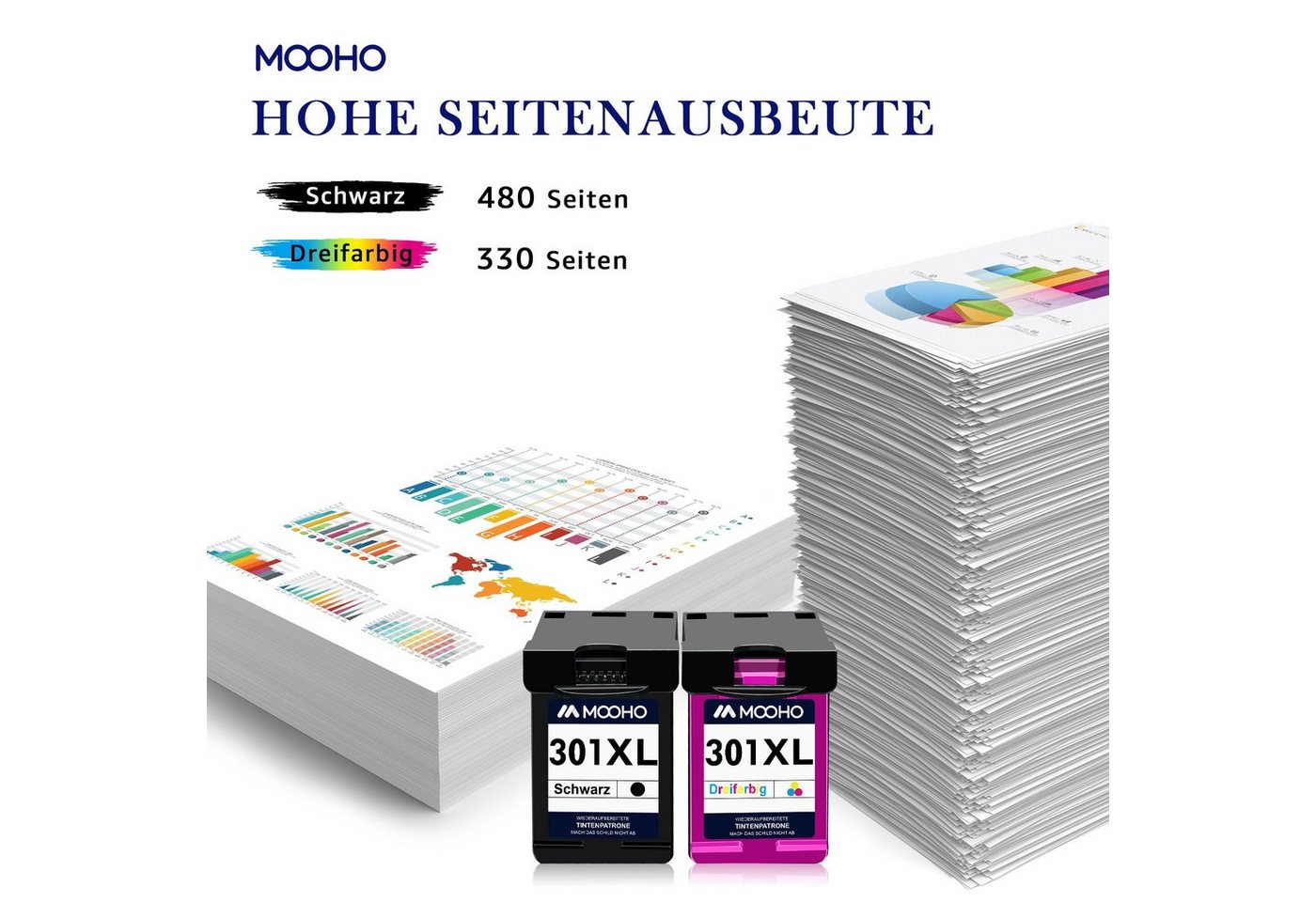 Thumbnail - MOOHO Kompatibel für HP 301 XL 301XL Deskjet 1000 1010 1011 1012 Tintenpatrone (Officejet 2620 2622 2624 4630 Envy 4500 ...