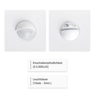 SEBSON Außen-Wandleuchte LED Außenleuchte Bewegungsmelder 9m/140° IP65, 15W 1000lm kaltweiß, Kaltweiß, Bewegungsmelder programmierbar