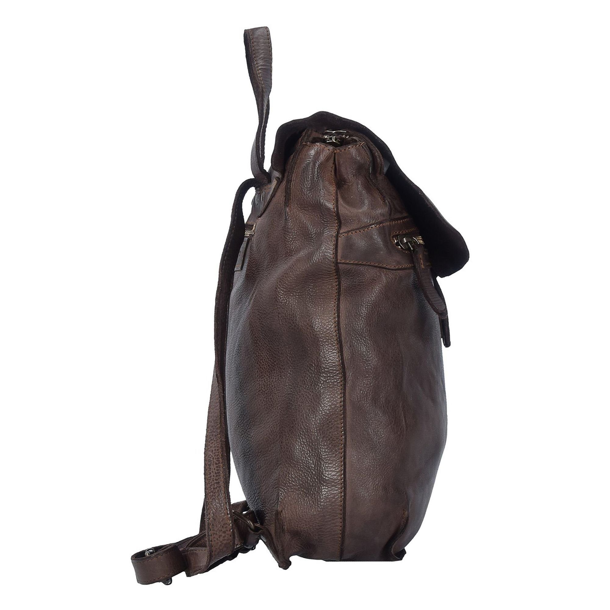 Harold's Rucksack Submarine, Leder