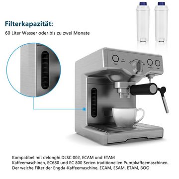 Randaco Wasserfilter Kaffeefilter für Delonghi DLSC002, Kompatibel mit ECAM, ETAM, 2 er, Zubehör für verschiedene Delonghi Kaffeevollautomaten