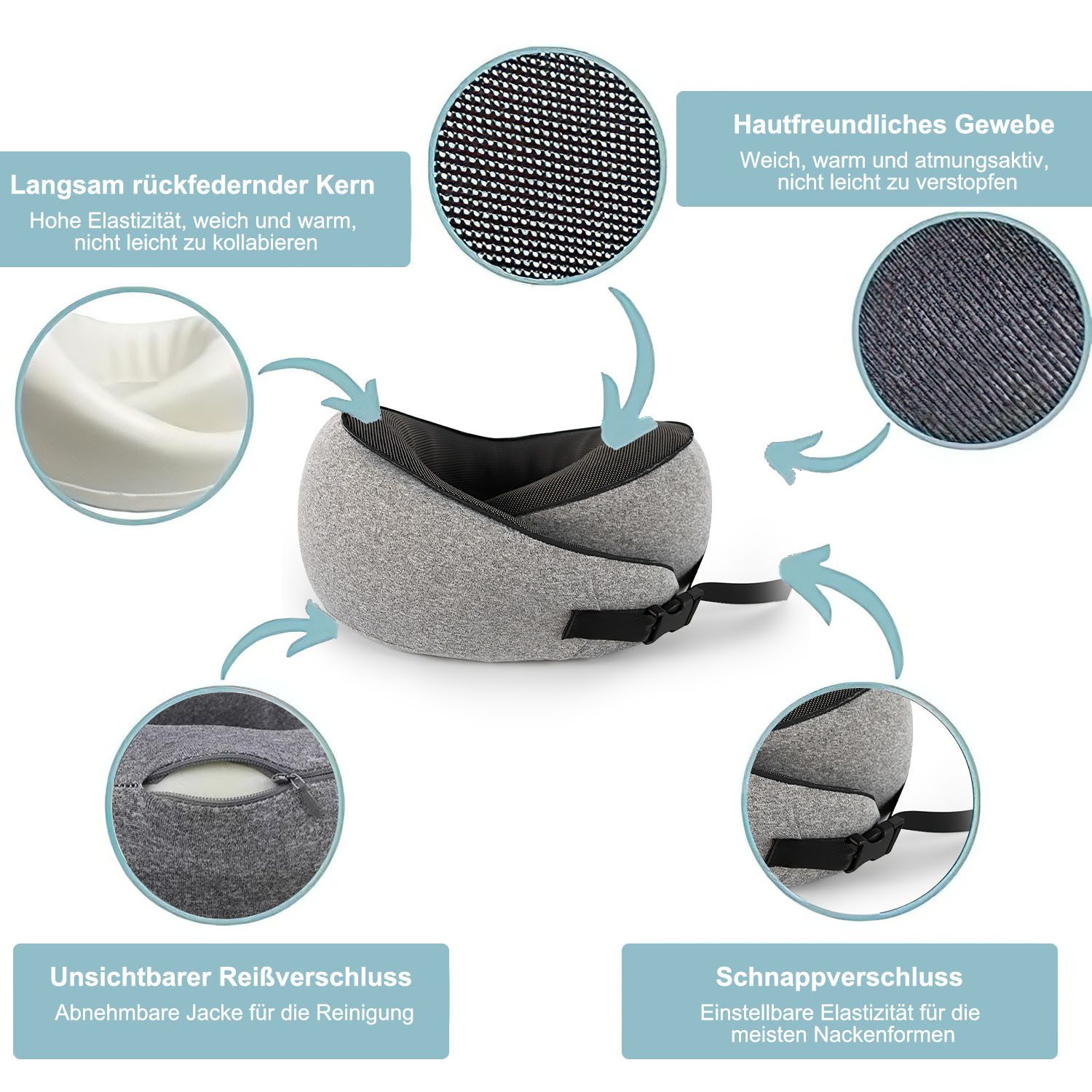 Refined Living Nackenkissen 3 in 1 Nackenkissen mit Kinnstütze Flugzeug Reisekissen Memory Foam, Nackenstützkissen Kopfkissen mit Augenmaske erhältlich und Ohrstöpsel, 1-tlg., 360º Ergonomisches Design Asymmetrische Seiten Reisetasche Inklusive, Weiche Passform Ideal für Reisen Mit Flugzeug Auto Zug, Büro, Gaming