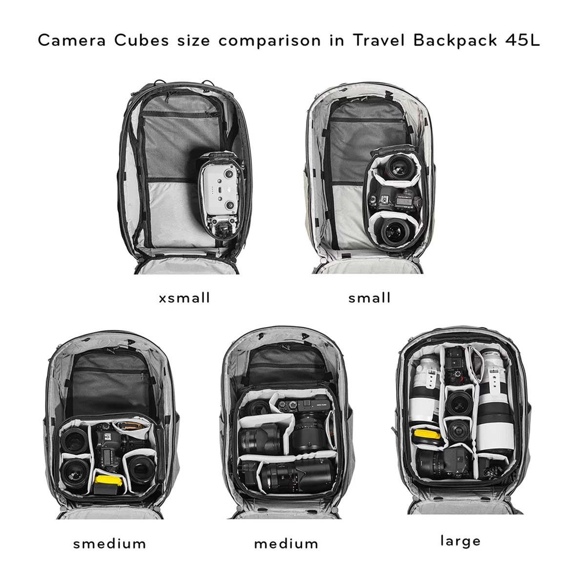 Peak Design Kameratasche Camera Cube V2 X-Small - Black