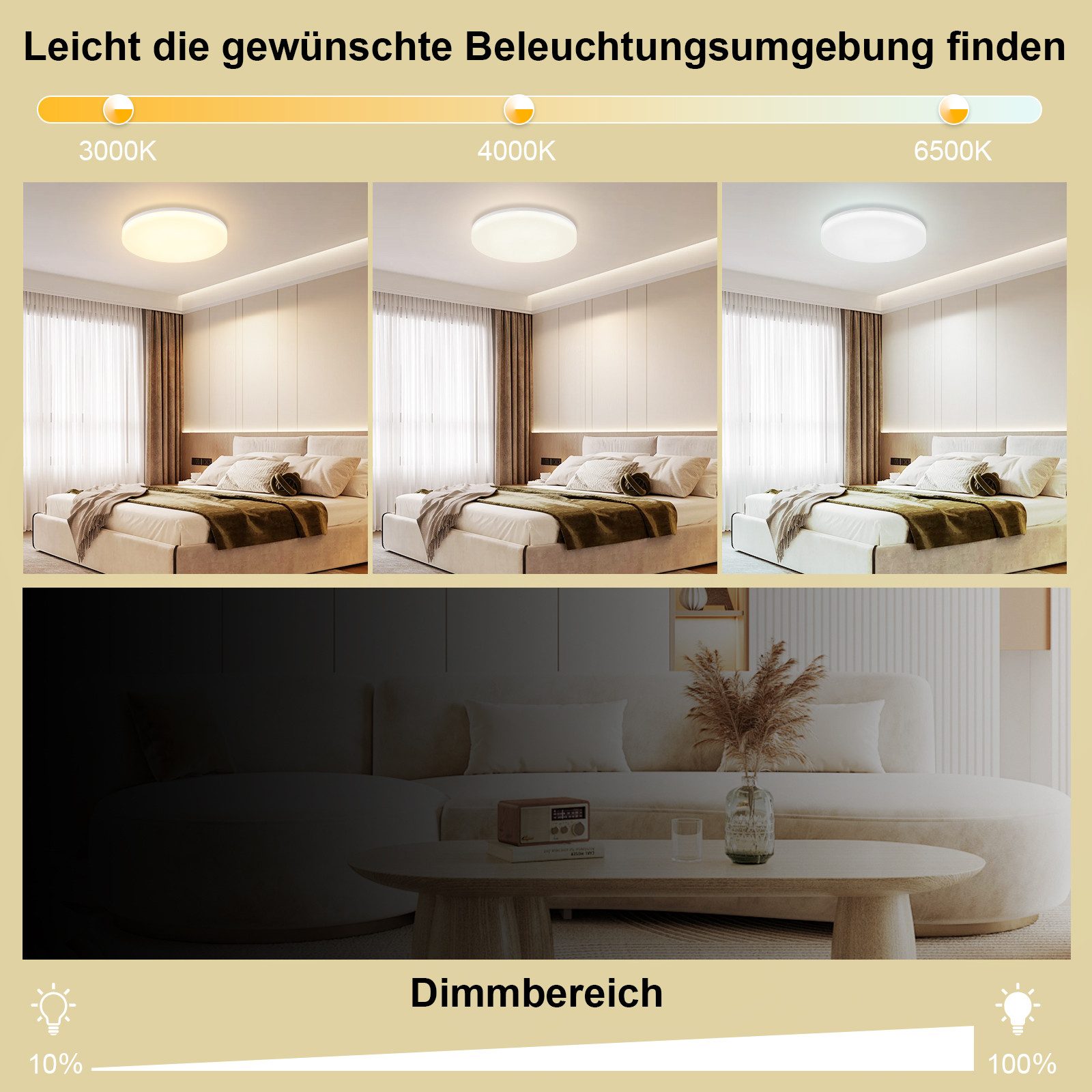 ZMH LED Deckenleuchte Dimmbar RGB Schlafzimmerlampe Rund mit Fernbedienung Wohnzimmer, LED fest integriert, 3000-6500k – Bild 2 von 4