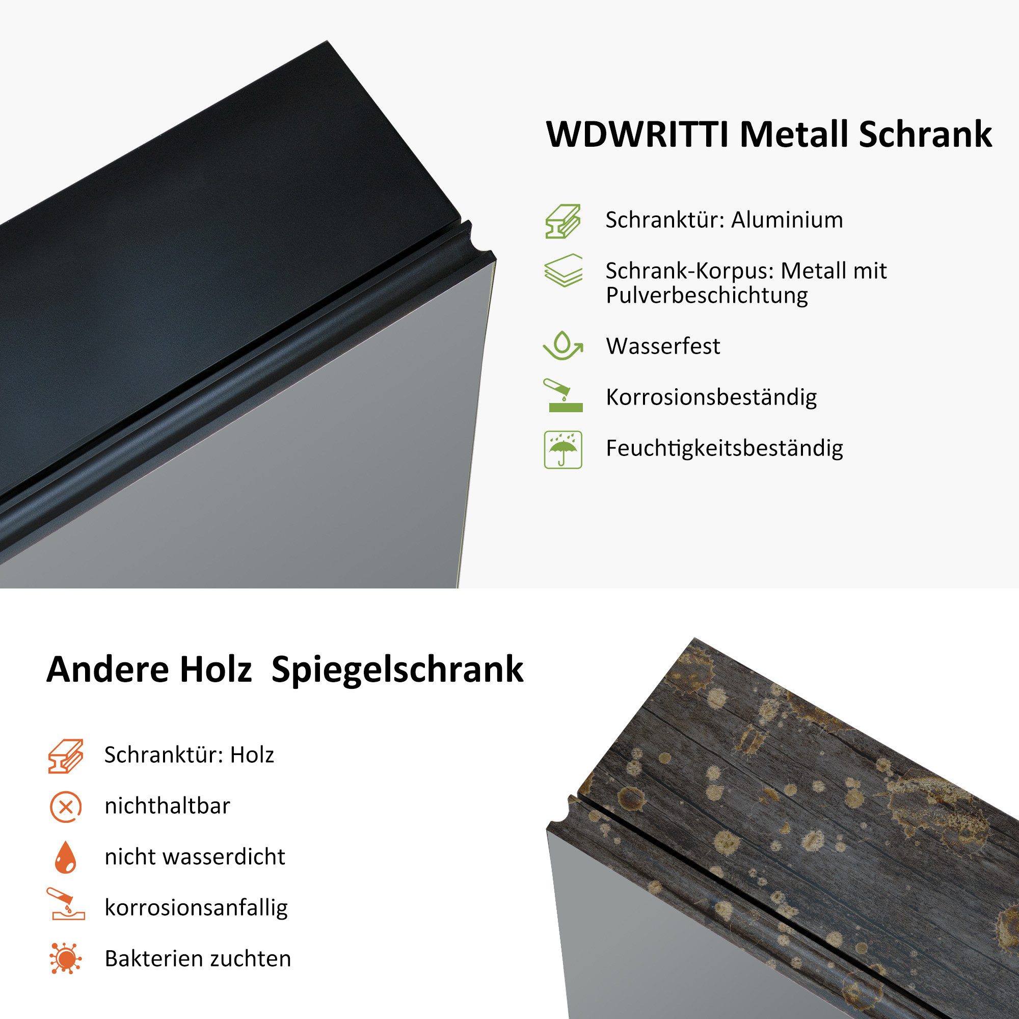 Boromal Hängeschrank Bad mit Spiegel Spiegelschrank Badezimmerspiegelschrank Metall 80x60cm (Wandschrank Badschrank Eckig, 2-türig) Doppelseitiger Spiegel, Verstellbare Glasböden, vormontiert geliefert