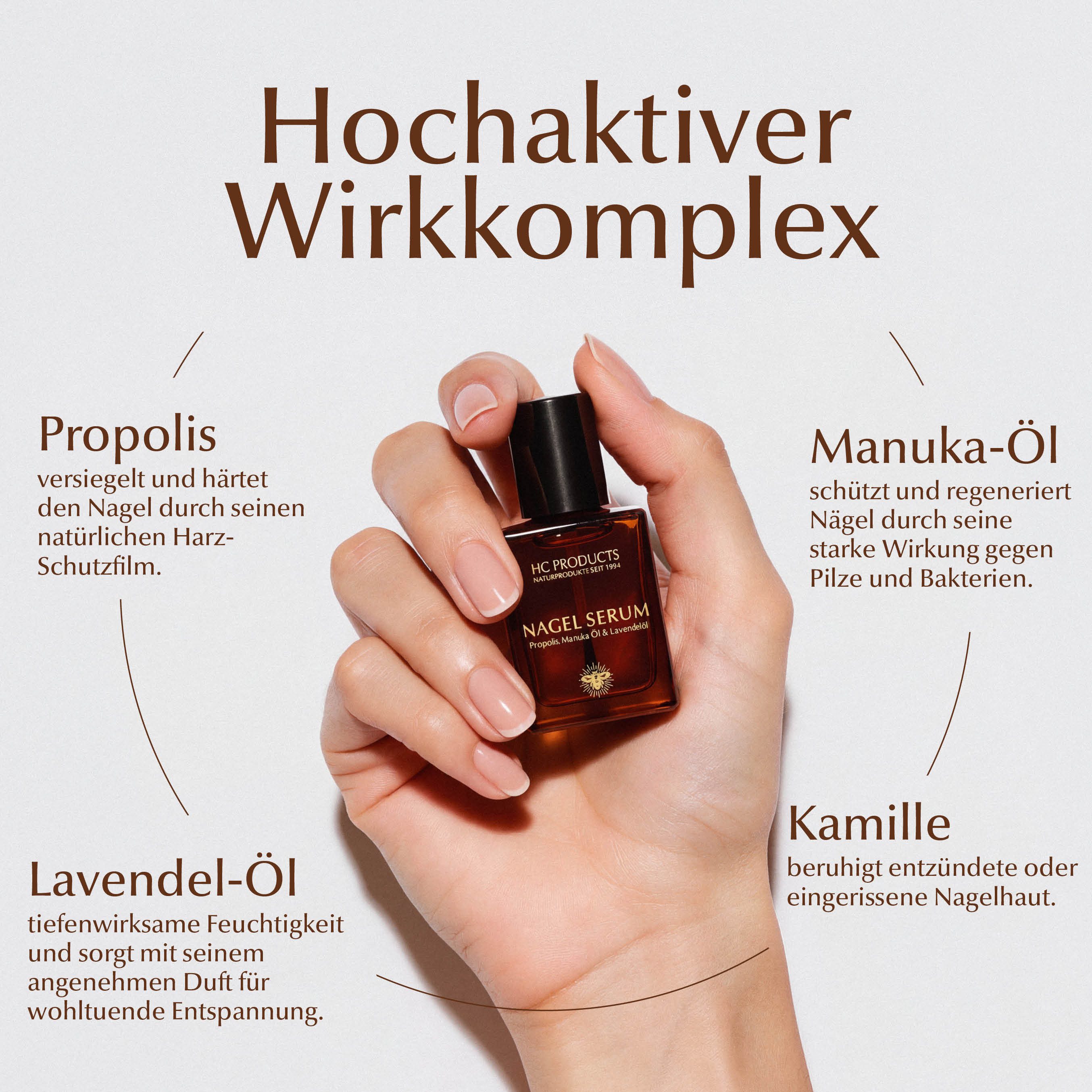 HC PRODUCTS Nagelpflegeserum Propolis Nagelserum mit Manuka, Lavendel & Kamille, Unterstützende Nagelpflege bei rissigen Nägeln & Nagelpilz mit Pinsel