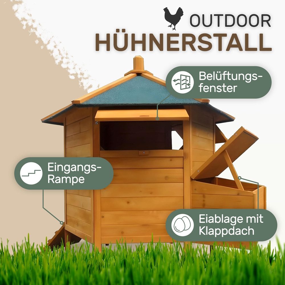 Melko Kleintierkäfig Hühnerstall Gefügelstall Kleintierstall 6-Eck günstig online kaufen