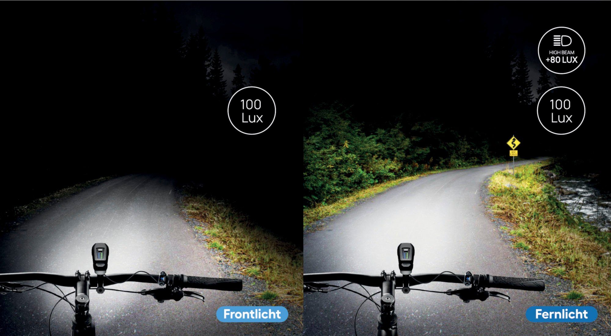 FISCHER Fahrrad Fahrrad-Frontlicht LED-Akku Frontlicht 100 Lux Fernlicht